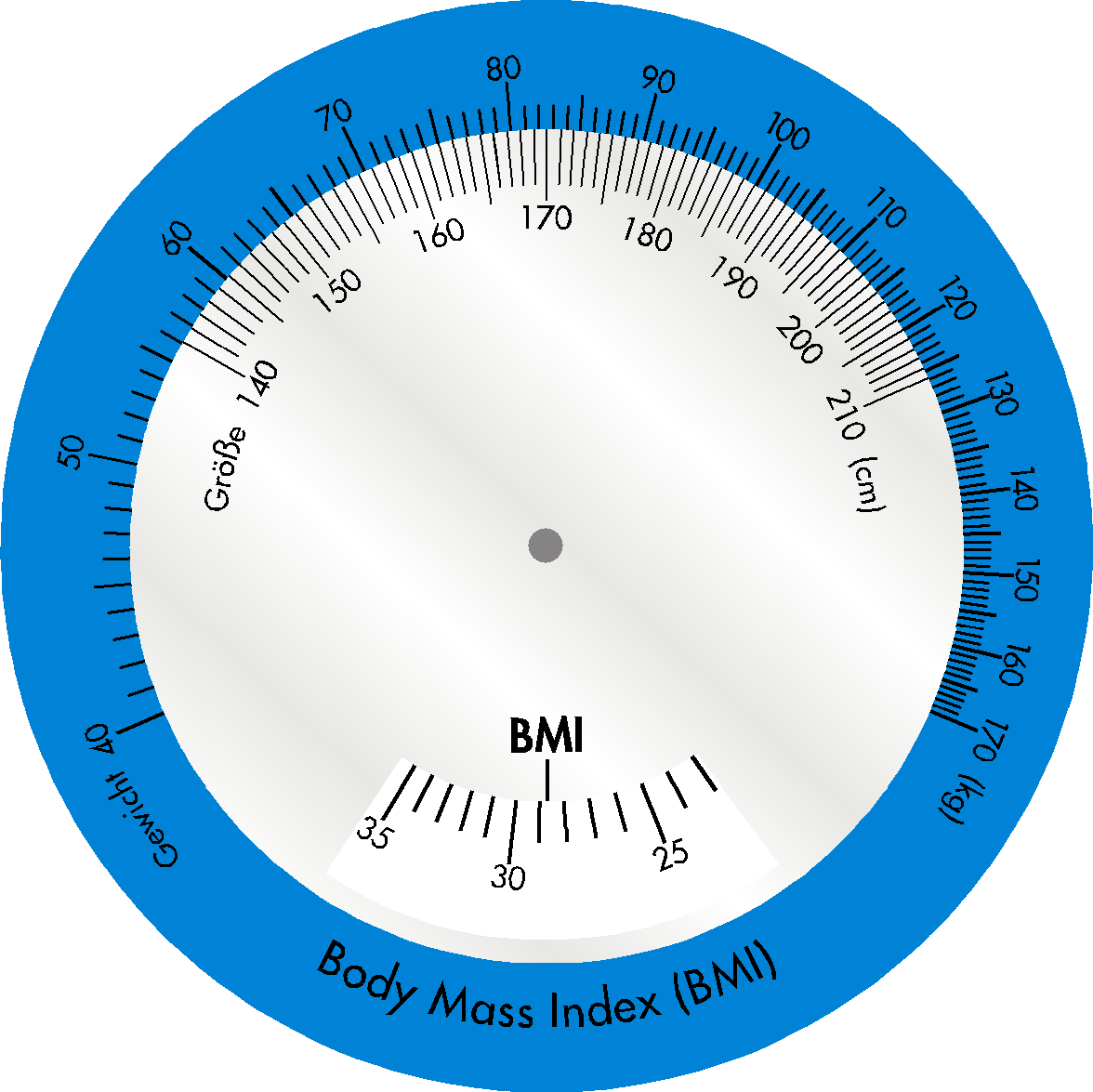 BMI Scheibe klein bis 170kg Vorderseite - Rechenscheibe zur Ermittung des Body-Mass Index für Personen bis 170 kg Körpergewicht (Kleine Ausführung)