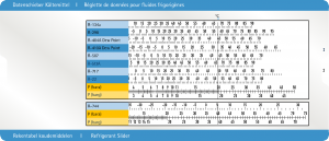 Kältemittel Schieber Rückseite Bestimmung des Tau- und Verdampfungspunktes von Kältemitteln in Abhängigkeit vom Druck