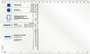 Datenschieber für die Gewichstermittlung von Stahlprofilen