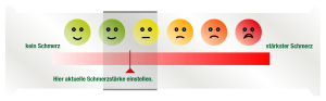 Schmerzlineal Vorderseite - Visuelle Analogskala zur objektiven Erfassung von Schmerzen